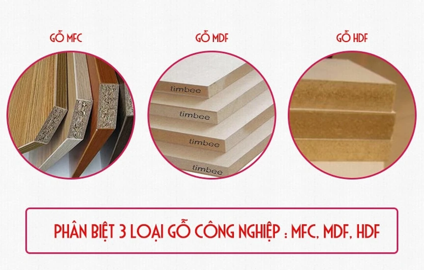 Cách phân biệt cách loại gỗ công nghiệp MDF, MFC và HDF